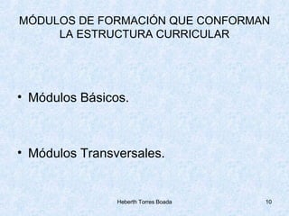MÓDULOS DE FORMACIÓN QUE CONFORMAN LA ESTRUCTURA CURRICULAR Módulos Básicos. Módulos Transversales. 