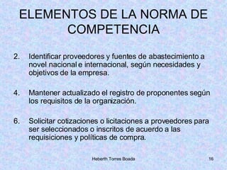 ELEMENTOS DE LA NORMA DE COMPETENCIA Identificar proveedores y fuentes de abastecimiento a novel nacional e internacional, según necesidades y objetivos de la empresa. Mantener actualizado el registro de proponentes según los requisitos de la organización. Solicitar cotizaciones o licitaciones a proveedores para ser seleccionados o inscritos de acuerdo a las requisiciones y políticas de compra. 