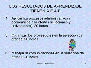 LOS RESULTADOS DE APRENDIZAJE TIENEN A.E.A.E Aplicar los procesos administrativos y económicos a la oferta ( licitaciones y cotizaciones). 20 horas Organizar los proveedores en la selección de ofertas. 20 horas Manejar la comunicaciones en la selección de ofertas. 20 horas 