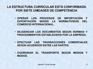 LA ESTRUCTURA CURRICULAR ESTÁ CONFORMADA POR SIETE UNIDADES DE COMPETENCIA OPERAR LOS PROCESOS DE IMPORTACIÓN Y EXPORTACIÓN SEGÚN LA NORMATIVIDAD DEL COMERCIO INTERNACIONAL. DILIGENCIAR LOS DOCUMENTOS SEGÚN NORMAS Y PROCEDIMIENTOS ESTABLECIDOS POR LA EMPRESA. EFECTUAR LAS TRANSACCIONES COMERCIALES SEGÚN ACUERDOS ENTRE LAS PARTES. COORDINAR EL TRANSPORTE SEGÚN MEDIOS Y MODOS. 