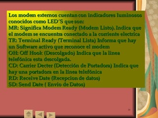Los modem externos cuentan con indicadores luminosos conocidos como LED´S que son: MR: Significa Modem Ready (Modem Listo). Indica que el modem se encuentra conectado a la corriente electrica TR: Terminal Ready (Terminal Lista) Informa que hay un Software activo que reconoce el modem OH: Off Hook (Descolgado) Indica que la linea telefónica esta descolgada. CD: Carrier Decter (Detección de Portadora) Indica que hay una portadora en la línea telefónica RD: Receive Date (Recepcion de datos) SD: Send Date ( Envio de Datos)   