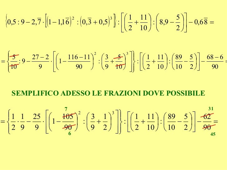 I Numeri Razionali Assoluti E I Numeri Periodici