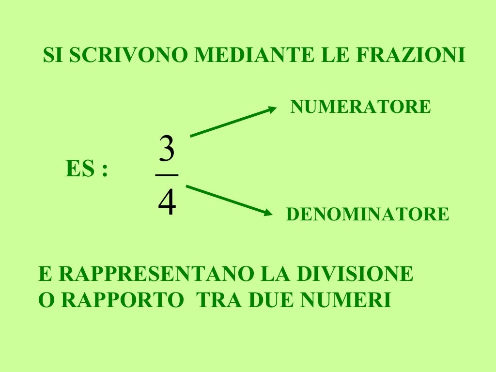 I Numeri Razionali Assoluti E I Numeri Periodici I Numeri Razionali Assoluti E I Numeri Periodici