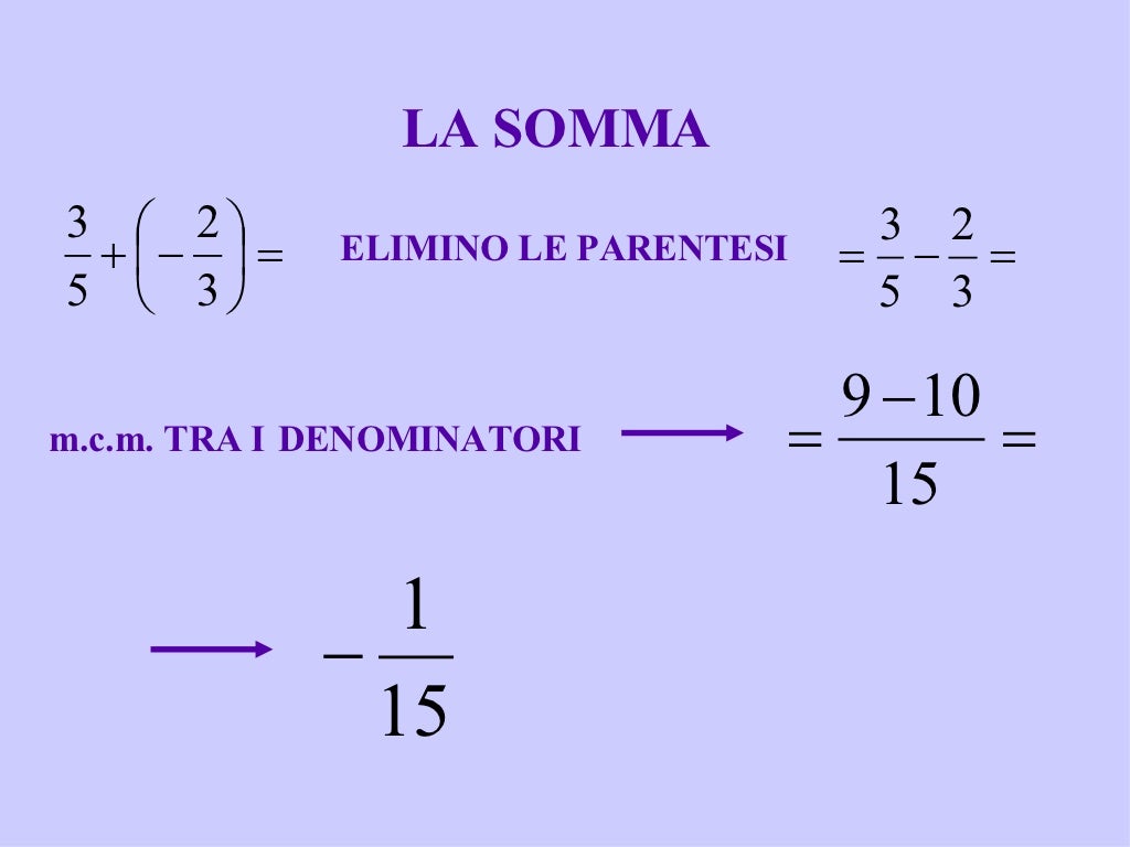I Numeri Razionali Assoluti E I Numeri Periodici I Numeri Razionali Assoluti E I Numeri Periodici