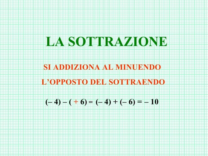 I Numeri Relativi