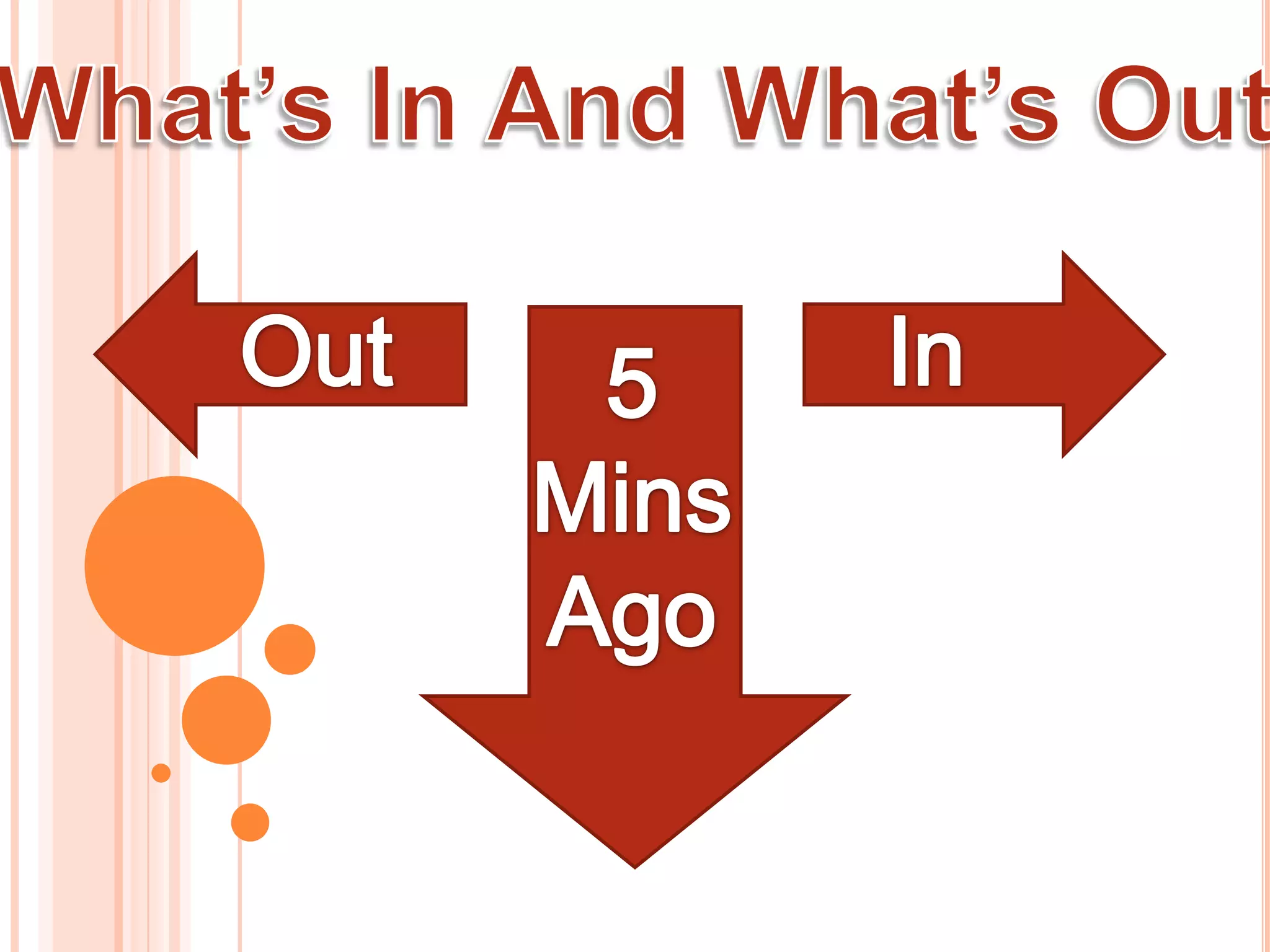 What’s In And What’s OutOutIn5MinsAgo