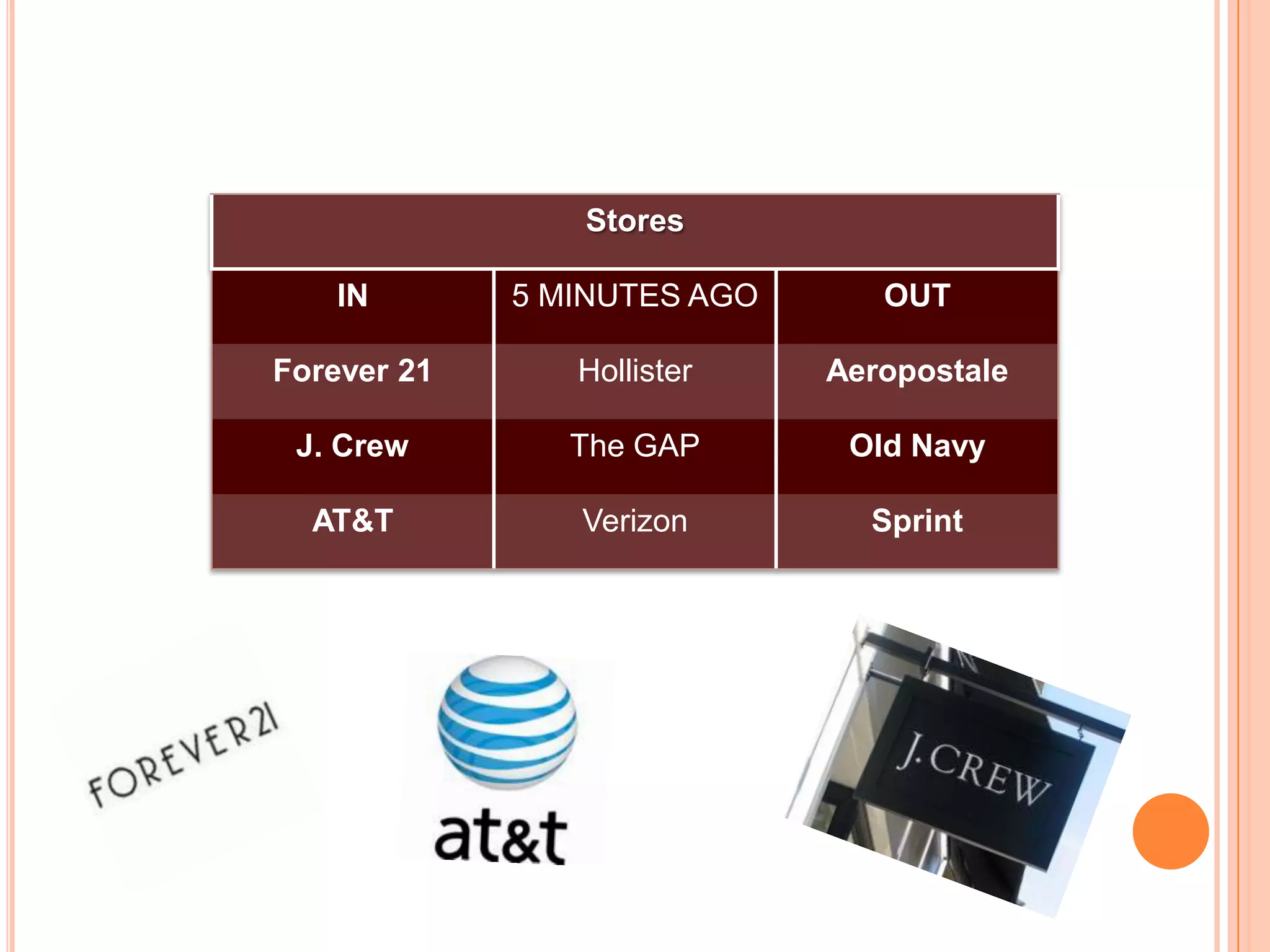 In, Out, and 5 Minutes Ago