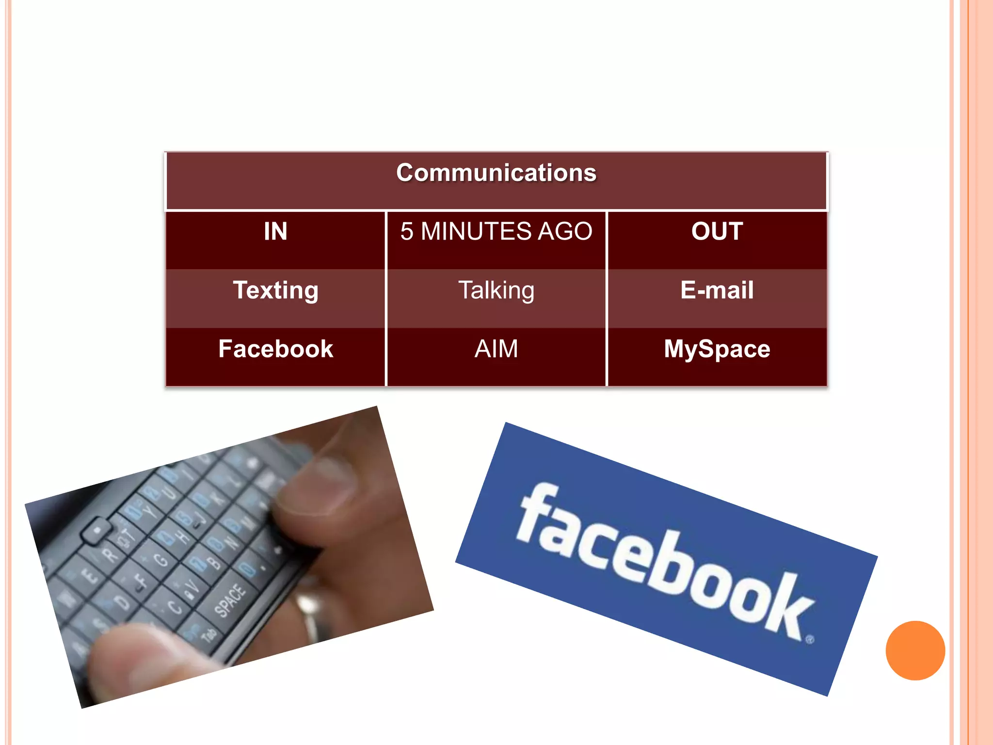 In, Out, and 5 Minutes Ago