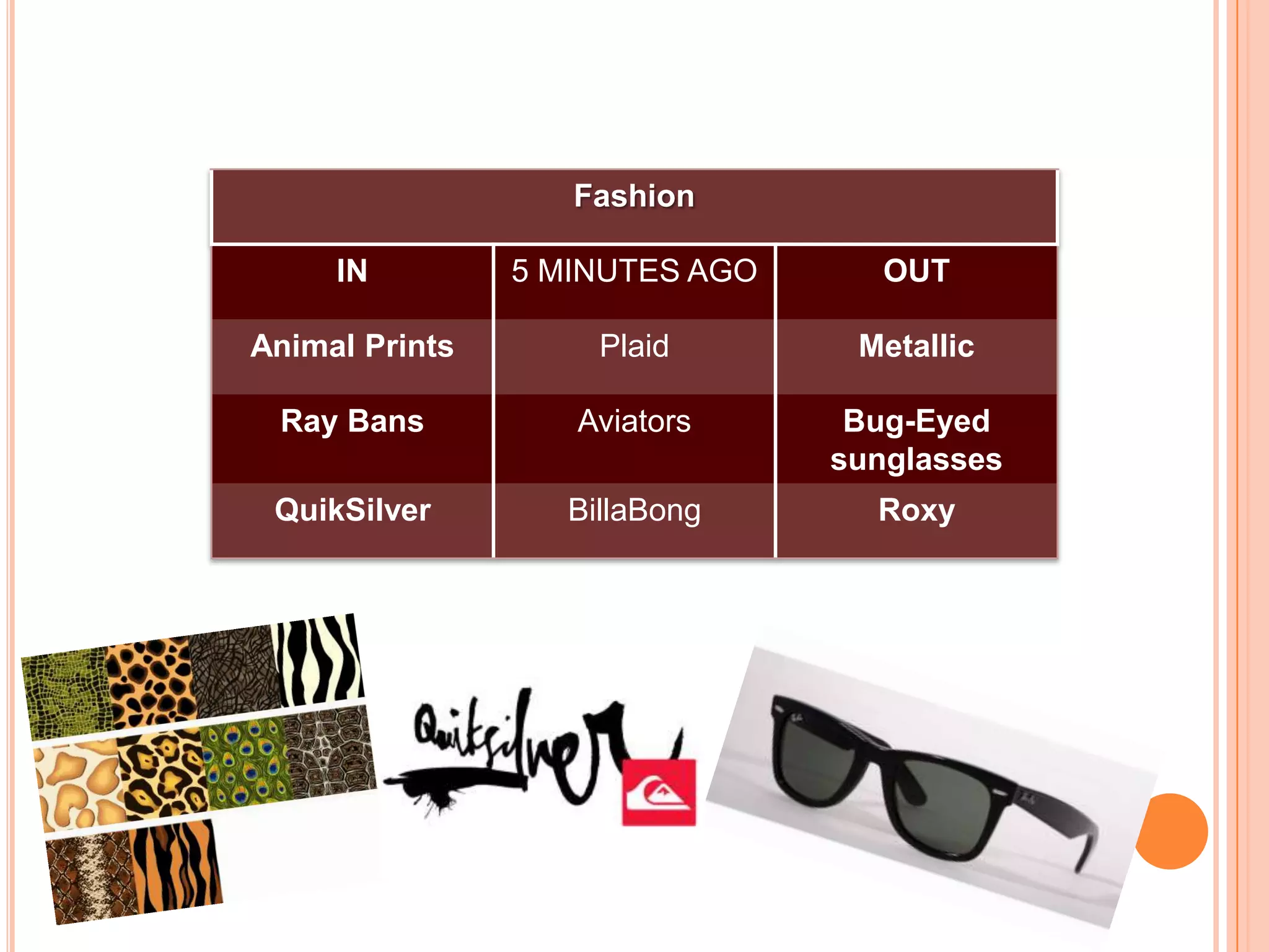 In, Out, and 5 Minutes Ago