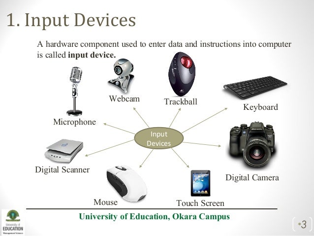 I/O devices & CPU