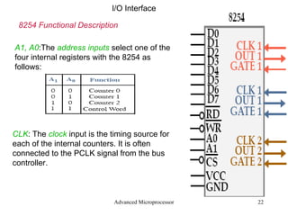 Advanced Microprocessor I/O Interface 8254 Functional Description A1, A0 :The  address inputs  select one of the four internal registers with the 8254 as follows: CLK : The  clock  input is the timing source for each of the internal counters. It is often connected to the PCLK signal from the bus controller. 