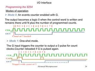 Advanced Microprocessor I/O Interface Programming the 8254  Modes of operation Mode 0:  An events counter enabled with G. The output becomes a logic 0 when the control word is written and remains there until N plus the number of programmed counts. Mode 1 : One-shot mode. The G input triggers the counter to output a 0 pulse for count clocks.Counter reloaded if G is pulsed again. 