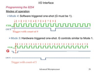 Advanced Microprocessor I/O Interface Programming the 8254  Modes of operation Mode 4 : Software triggered one-shot (G must be 1). Mode 5 : Hardware triggered one-shot. G controls similar to Mode 1. Trigger with count of 5 
