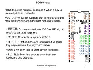 Advanced Microprocessor I/O Interface IRQ: Interrupt request, becomes 1 when a key is pressed, data is available. OUT A3-A0/B3-B0: Outputs that sends data to the most significant/least significant nibble of display. :  Connects to micro's IORC or RD signal, reads data/status registers. RESET: Connects to system RESET. RL7-RL0: Return lines are inputs used to sense key depression in the keyboard matrix. Shift: Shift connects to Shift key on keyboard. SL3-SL0: Scan line outputs scan both the keyboard and displays. 