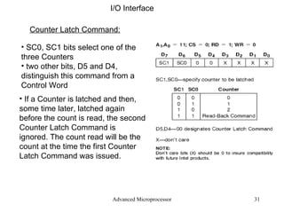 Advanced Microprocessor I/O Interface Counter Latch Command: SC0, SC1 bits select one of the  three Counters two other bits, D5 and D4, distinguish this command from a Control Word If a Counter is latched and then, some time later, latched again before the count is read, the second Counter Latch Command is ignored. The count read will be the count at the time the first Counter Latch Command was issued. 
