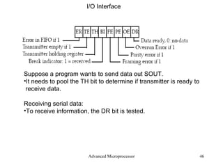 Advanced Microprocessor I/O Interface Suppose a program wants to send data out SOUT. It needs to pool the TH bit to determine if transmitter is ready to receive data. Receiving serial data:  To receive information, the DR bit is tested. 