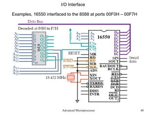 Advanced Microprocessor I/O Interface Examples, 16550 interfaced to the 8088 at ports 00F0H – 00F7H  