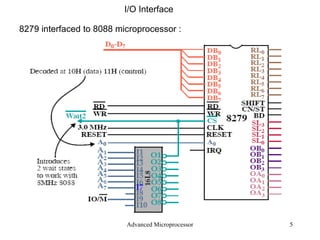 Advanced Microprocessor I/O Interface 8279 interfaced to 8088 microprocessor : 