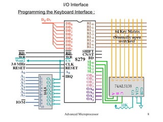 Advanced Microprocessor I/O Interface Programming the Keyboard Interface : 