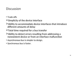 Comprehensive Overview of I/O Device Access and Interrupt Handling in ...