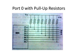 I o ports.ppt