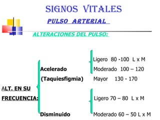 ALTERACIONES DEL PULSO:  Ligero  80 -100  L x M   Acelerado  Moderado  100 – 120  (Taquiesfigmia)   Mayor  130 - 170 A LT. EN SU FRECUENCIA:   Ligero 70 – 80  L x M  Disminuido  Moderado 60 – 50 L x M ( Bradiesfigmia)   Grave de  50 a 30 L x M SIGNOS  VITALES  PULSO  ARTERIAL  