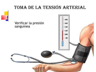 TOMA DE LA TENSIÓN ARTERIAL 