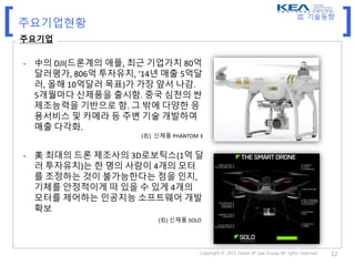 [ ]
Copyright © 2015 Hwain IP Law Group All rights reserved 12
주요기업현황
III. 기술동향
- 中의 DJI(드론계의 애플, 최근 기업가치 80억
달러평가, 806억 투자유치, ‘14년 매출 5억달
러, 올해 10억달러 목표)가 가장 앞서 나감.
5개월마다 신제품을 출시함. 중국 심천의 싼
제조능력을 기반으로 함. 그 밖에 다양한 응
용서비스 및 카메라 등 주변 기술 개발하여
매출 다각화.
(右) 신제품 PHANTOM 3
- 美 최대의 드론 제조사의 3D로보틱스(1억 달
러 투자유치)는 한 명의 사람이 4개의 모터
를 조정하는 것이 불가능한다는 점을 인지,
기체를 안정적이게 떠 있을 수 있게 4개의
모터를 제어하는 인공지능 소프트웨어 개발
확보
(右) 신제품 SOLO
주요기업
 
