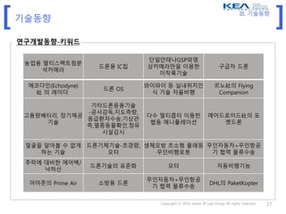 [ ]
Copyright © 2015 Hwain IP Law Group All rights reserved 17
기술동향
연구개발동향-키워드
농업용 멀티스펙트럼분
석카메라
드론용 IC칩
단일안테나GSP와영
상카메라만을 이용한
이착륙기술
구급차 드론
에코다인(Echodyne)
社 의 레이더
드론 OS
와이파이 등 실내위치인
식 기술 자율비행
르노社의 Flying
Companion
고용량베터리, 장기체공
기술
기타드론응용기술
-공사감독,지도측량,
응급환자수송,기상관
측,멸종동물확인,정유
시설감시
다수 멀티콥터 이용한
협동 매니퓰레이션
에어드로이드社의 포
켓드론
얼굴을 알아볼 수 없게
하는 기술
드론기체기술-초경량,
모터
생체모방 초소형 플래핑
무인비행로봇
무인자동차+무인항공
기 협력 물류수송
추락에 대비한 에어백/
낙하산
드론기술의 표준화 모터 자동비행기능
아마존의 Prime Air 소방용 드론
무인자동차+무인항공
기 협력 물류수송
DHL의 PaketKopter
III. 기술동향
 