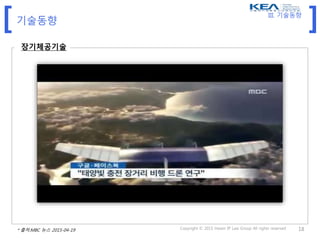 [ ]
Copyright © 2015 Hwain IP Law Group All rights reserved 18
기술동향
장기체공기술
* 출처:MBC 뉴스 2015-04-19
III. 기술동향
 