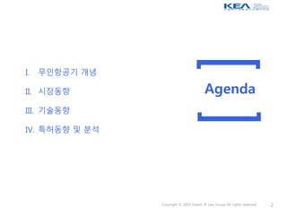 I. 무인항공기 개념
II. 시장동향
III. 기술동향
IV. 특허동향 및 분석
Agenda
Copyright © 2015 Hwain IP Law Group All rights reserved 2
 