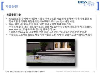 [ ]
Copyright © 2015 Hwain IP Law Group All rights reserved 21
기술동향
드론물류기술
• Amazon社은 구매자 아마존에서 물건 구매드론 배송 방식 선택저장용기에 물건 포
장드론 글리퍼에 저장용기 탑재구매자 주소 GPS 인식 배달 시연.
• 16Km 범위 내 2.27Kg 이하 상품, 30분 이내 구매자 집에 배송 가능
추정스팩:길이 1.6m 내외, 높이 0.5m, 중량 7Kg, 22V 이상 Li-Po배터리, 14인치 프로펠러,
BLDC with ESC, 자동 이착륙, 중소형 옥토콥터, GPS
* 아마존은 Prime Air 프로젝트 관련, 키바 시스템즈 인수 드 5천명 이상 인력 보강
• 구글社도 프로젝트 윙으로 테일시터 타입의 드론 제작 중. 순항속도와 비행시간에 장점
* 출처: 물류수송을 위한 무인 시스템 기술동향, 제어로봇시스템학회지
III. 기술동향
 