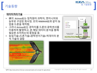 [ ]
Copyright © 2015 Hwain IP Law Group All rights reserved 23
기술동향
데이터처리기술
• 佛의 Airinov社는 임직원이 과학자, 엔지니어와
농부로 구성된 회사임. 日의 YAMAHA社와 같이 농
업용 드론을 제작함.
• 그러나 Airinov社는 경작지를 드론의 광학센서를
이용하여 촬영하고, 본 해당 데이터 분석을 통해
필요한 조치하는데 중점을 줌.
• 농업기술+드론기술+광학센서기술+빅데이터 분
석 기술의 결합
* 출처: http://www.airinov.fr/en/uav-sensor/principle-and-concept-for-agriculture/
III. 기술동향
 