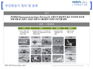 [ ]무인항공기 정의 및 분류 I. 무인항공기 개념
정의
무인항공기(Unmanned Aerial Vehicle 또는 drone)는 조종사가 탑승하지 않고 무선전파 유도에
의해 비행 및 조종이 가능한 비행기나 헬리콥터 모양의 무인기를 총칭
분류 – 구동형태
Copyright © 2015 Hwain IP Law Group All rights reserved 3*출처: KEIT PD Issue Report, 2014
 
