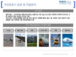 [ ]무인항공기 분류 및 적용분야
I. 무인항공기 개념
기타 분류
일반기준 - 크기(무게), 체공시간(거리), 운용고도, 예: 25g 나노드론, 5천피트 이하의 초저고도 드
론, 4만5천 피트 이상의 고고도 드론
기타기준 – 원격조정형태, 공역 및 지역, 에너지, 비행체 형태, 용도, 예: 고정익 드론, 회전익 드론,
정찰용 드론, 전투용 드론, 통신중계용 드론
주요 적용(운용)분야 및 발전 발향
Copyright © 2015 Hwain IP Law Group All rights reserved 3
촬영, 취미 인프라 관리 택배농업군사용 화물수송
 
