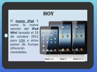HOY
• El nuevo iPad 5
como la nueva
versión del iPad
Mini lanzado el 23
de octubre 2012
para USA y otros
países de Europa
ofrecerán
novedades.
 