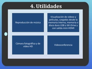 Reproducción de música
Visualización de vídeos y
películas, cargadas desde la
memoria interna, memoria o
disco duro USB o Wi-Drive y
con salida mini-HDMI
Cámara fotográfica y de
vídeo HD
Videoconferencia
4. Utilidades
 