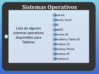 Android
Ubuntu Touch
iOS
webOS
Chrome OS
BlackBerry Tablet OS
Windows CE
Windows Phone
Windows RT
Windows 8
Lista de algunos
sistemas operativos
disponibles para
Tabletas
Sistemas Operativos
 