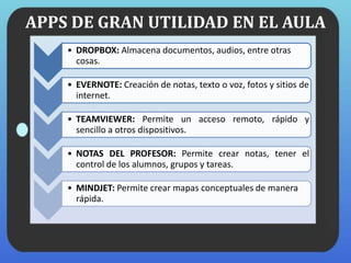 APPS DE GRAN UTILIDAD EN EL AULA
• DROPBOX: Almacena documentos, audios, entre otras
cosas.
• EVERNOTE: Creación de notas, texto o voz, fotos y sitios de
internet.
• TEAMVIEWER: Permite un acceso remoto, rápido y
sencillo a otros dispositivos.
• NOTAS DEL PROFESOR: Permite crear notas, tener el
control de los alumnos, grupos y tareas.
• MINDJET: Permite crear mapas conceptuales de manera
rápida.
 