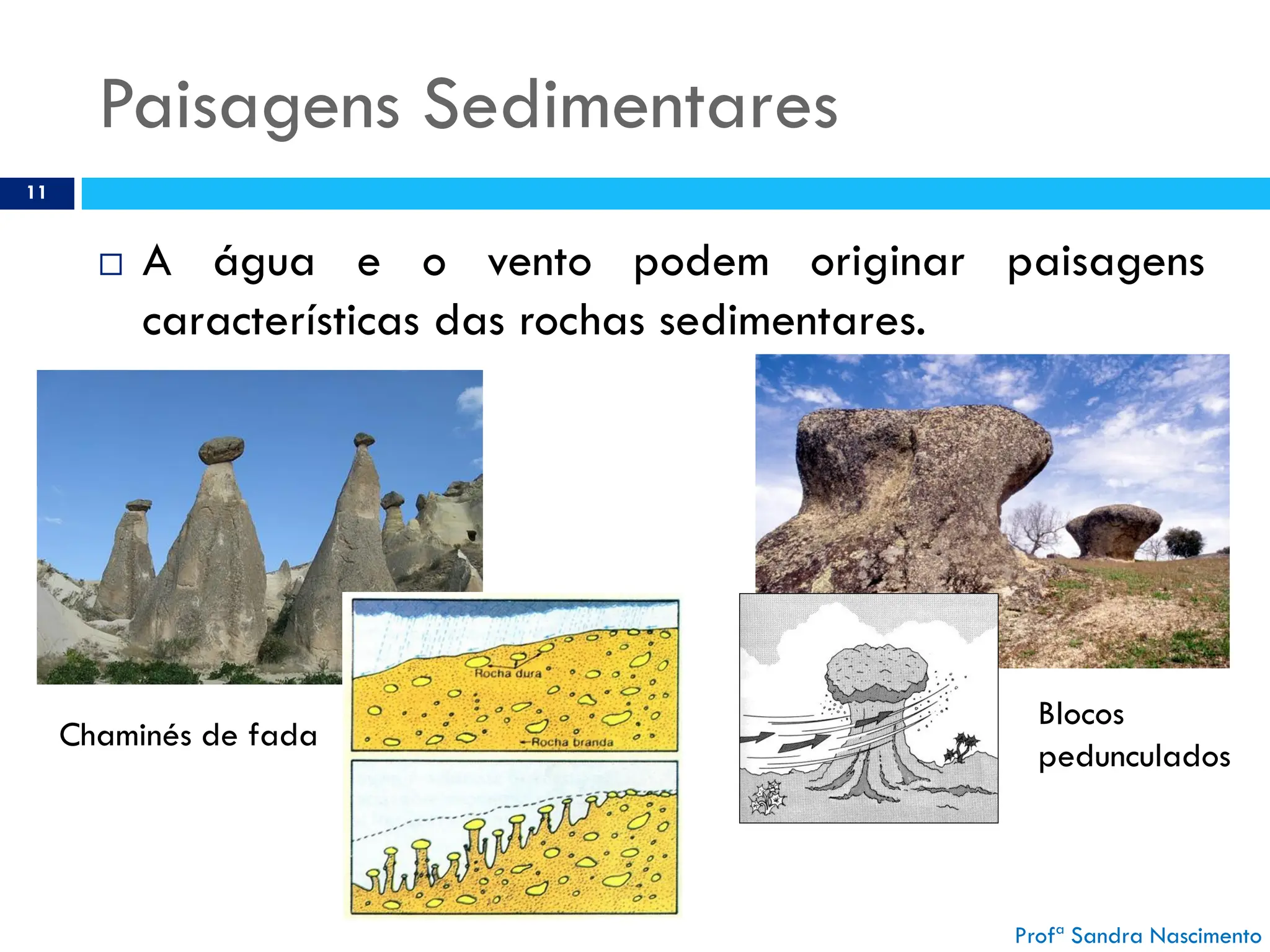 I PAISAGENS GEOLOGICAS Ci ncias Naturais 7 PPT i-paisagens-geologicas-ci-ncias-naturais-7-ppt