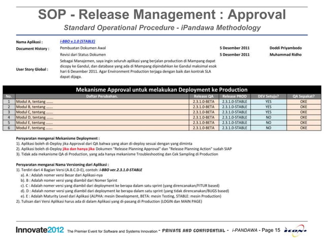 i-PANDAWA - SCRUM AGILE - Technology Deep Dive and Standard Operational ...