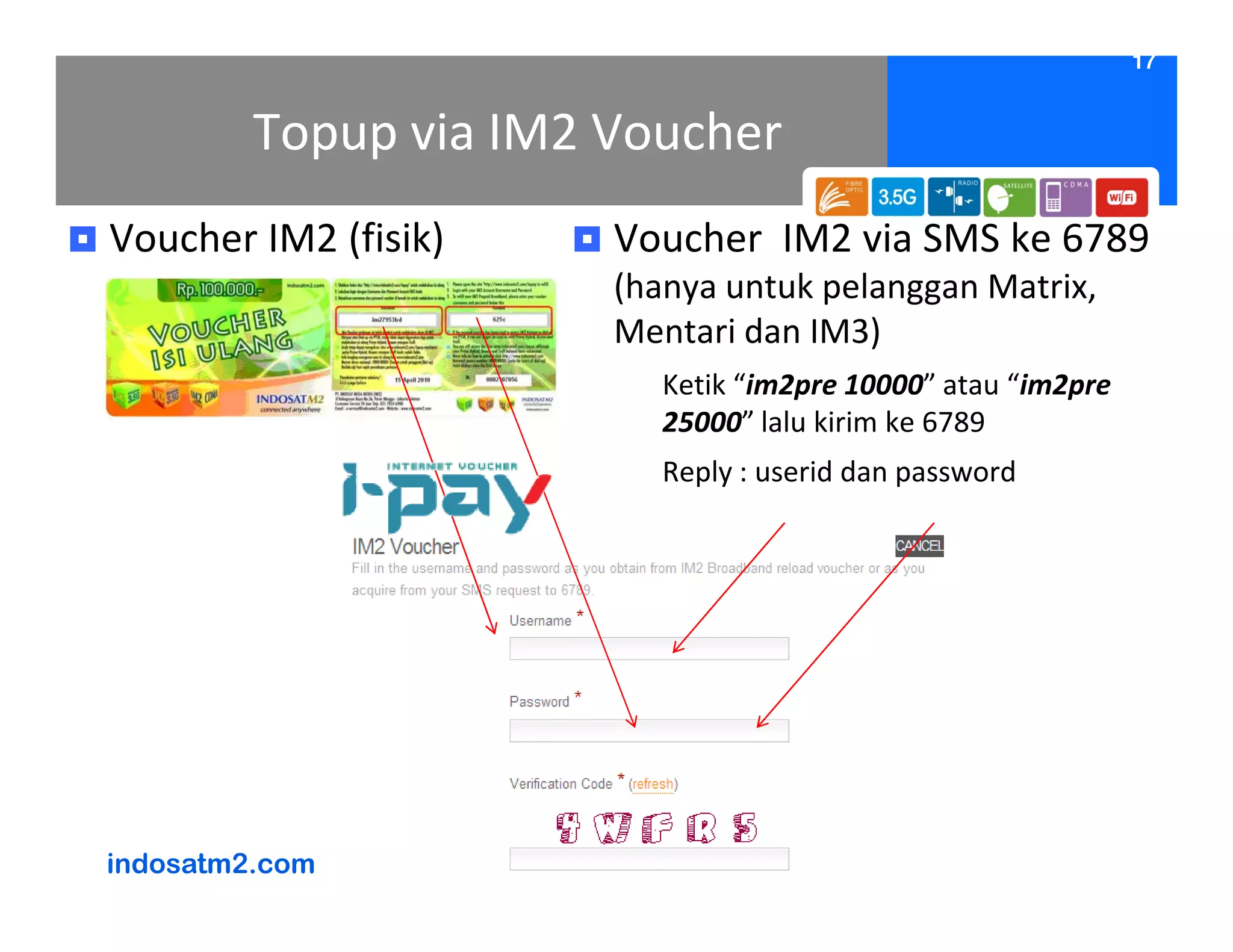 17


         Topup via IM2 Voucher
Voucher IM2 (fisik)    Voucher IM2 via SMS ke 6789
                       (hanya untuk pelanggan Matrix,
                       Mentari dan IM3)
                          Ketik “im2pre 10000” atau “im2pre
                          25000” lalu kirim ke 6789
                          Reply : userid dan password




indosatm2.com
 