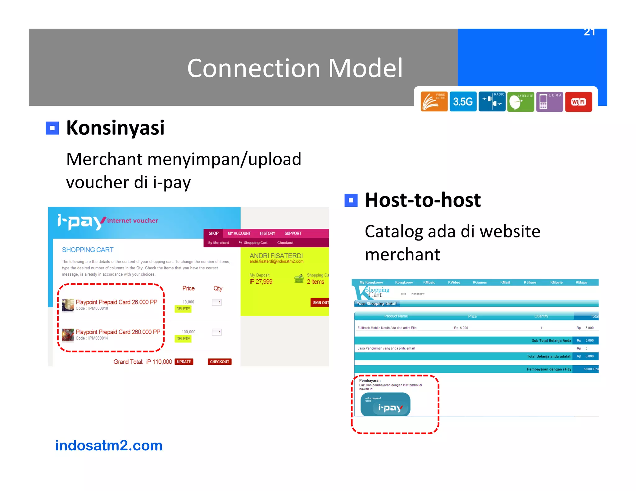 21


                Connection Model
 Konsinyasi
 Merchant menyimpan/upload
 voucher di i-pay
                             Host-to-host
                             Catalog ada di website
                             merchant




indosatm2.com
 