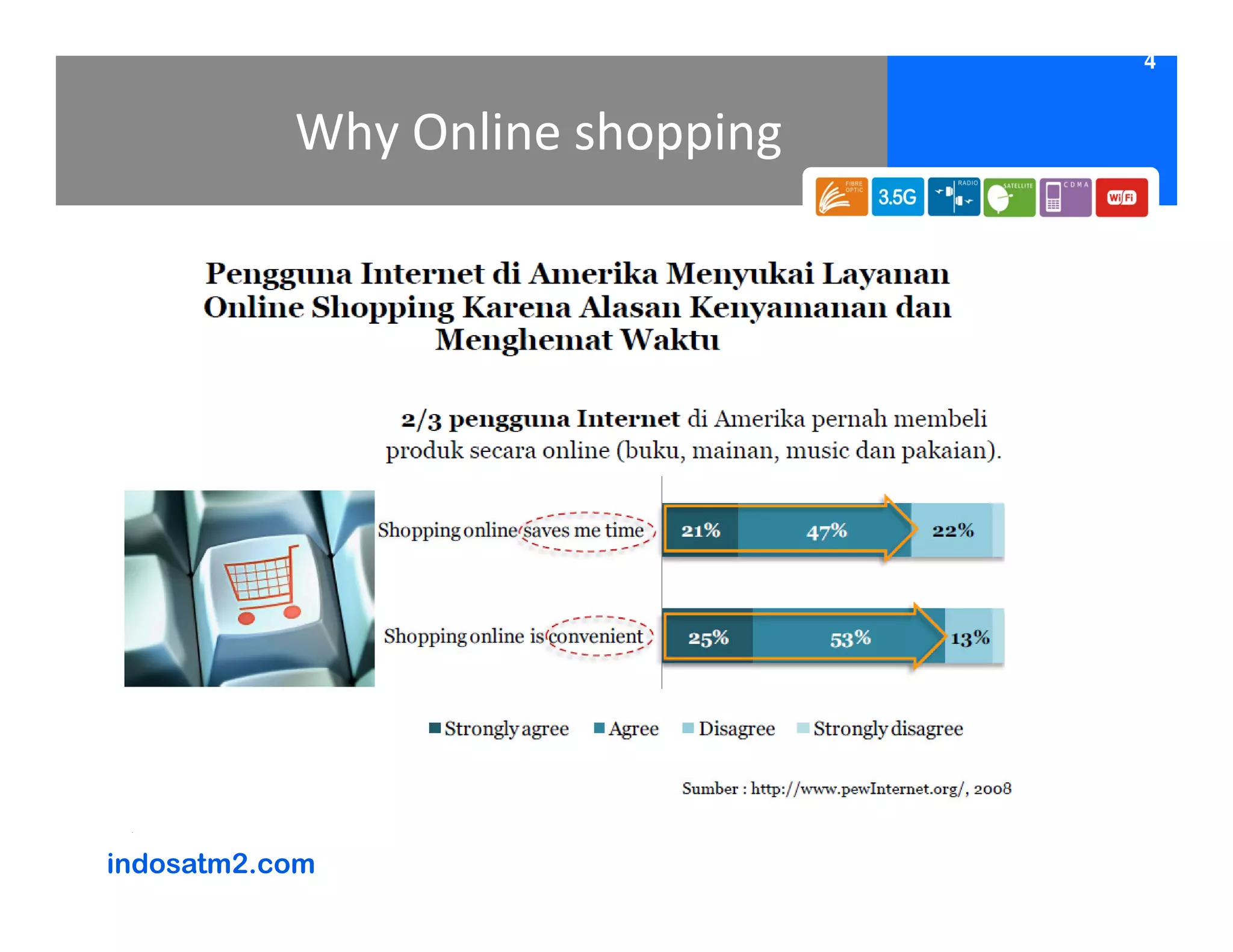 4


           Why Online shopping




indosatm2.com
 