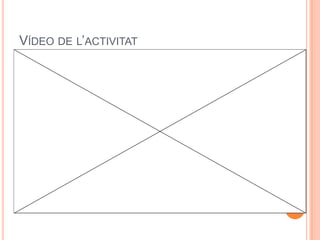 VÍDEO DE L’ACTIVITAT
 