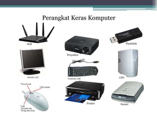 Proyektor
CPU
ScanerPrinter
FlashdiskWifi
Perangkat Keras Komputer
 