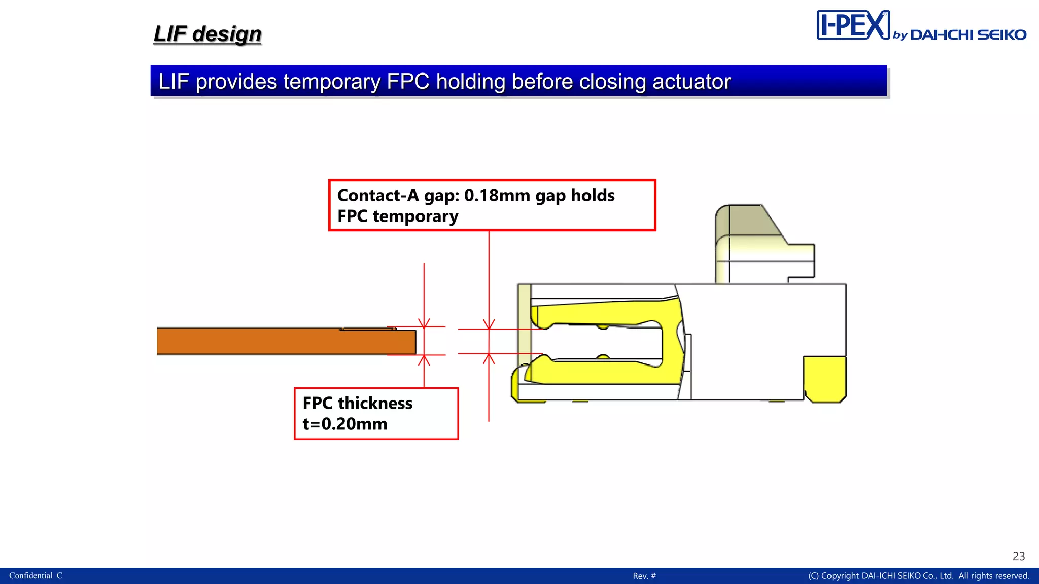 I-PEX Connectors Total Solutions for AR/VR Devices | PDF | Computer ...