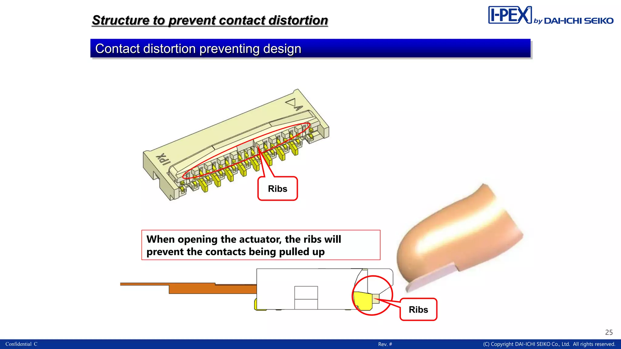 I-PEX Connectors Total Solutions for AR/VR Devices | PDF | Computer ...