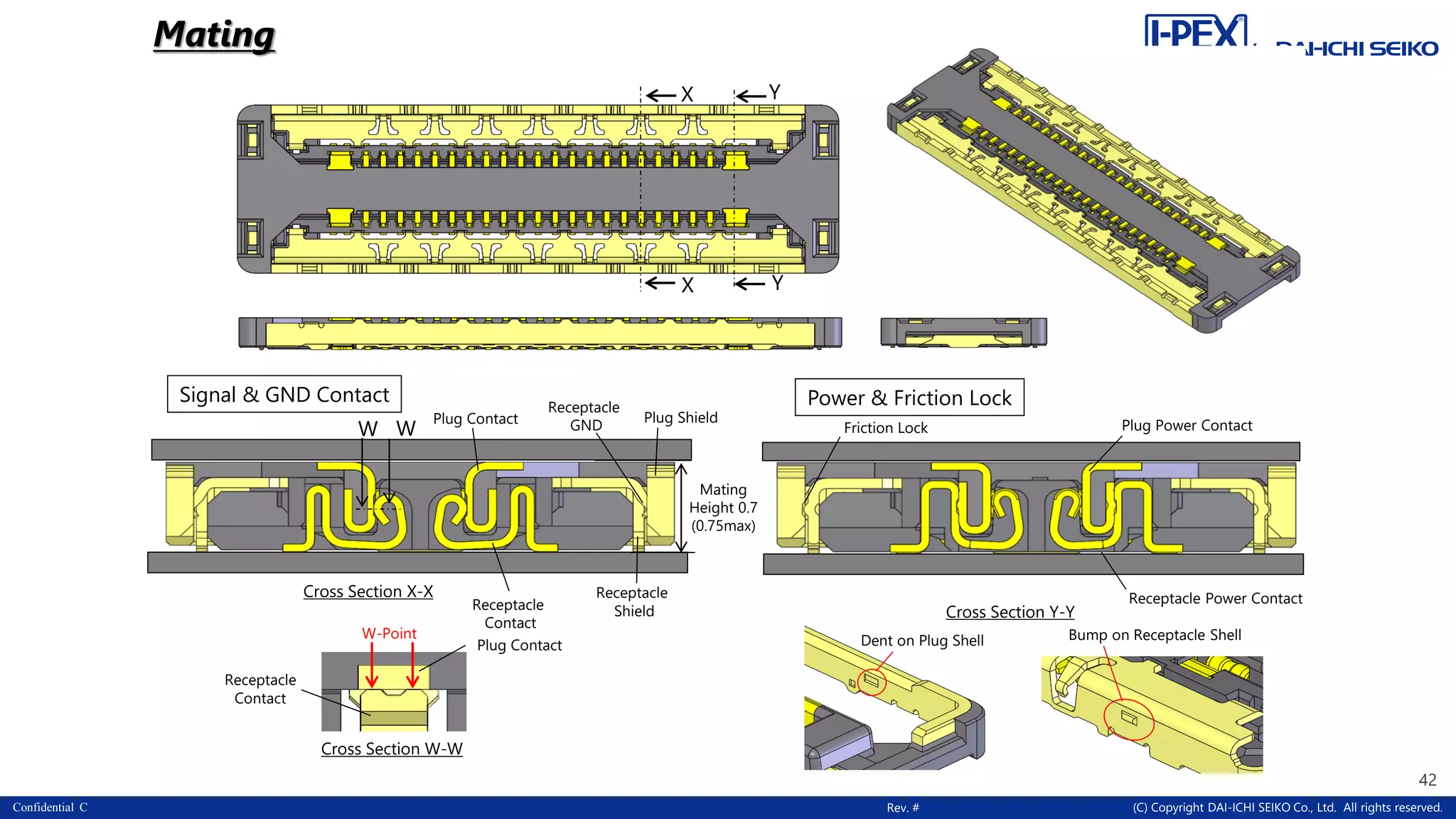 I-PEX Connectors Total Solutions for AR/VR Devices | PDF | Computer ...