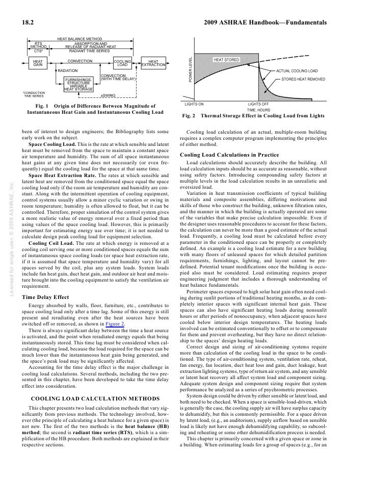 Cooling Load Calculation Rts Program Cooling Load Calculation Rts Program